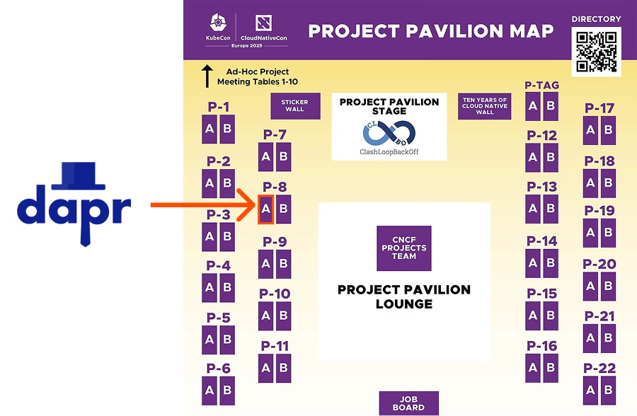 KubeCon Europe Project Pavilion