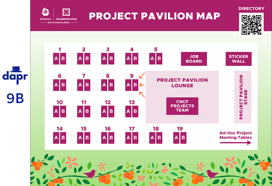 KubeCon NA Project Pavilion