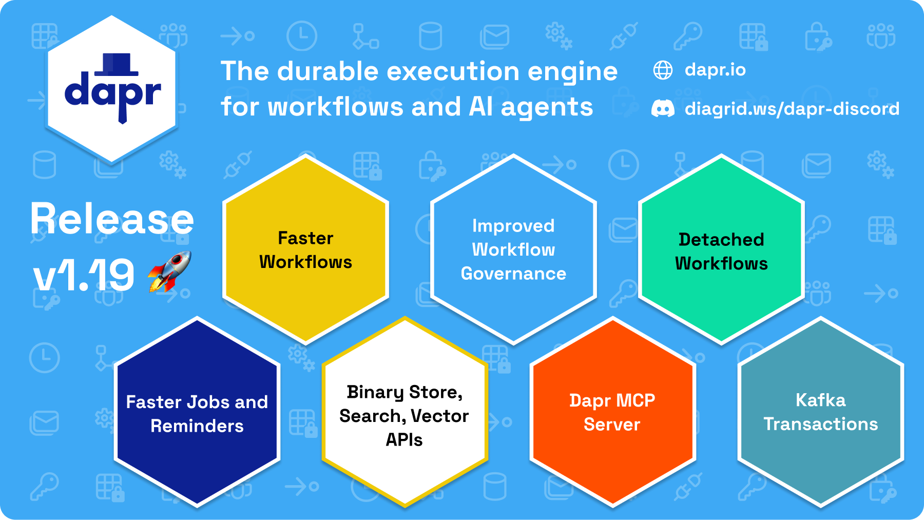Dapr 1.19 release highlights